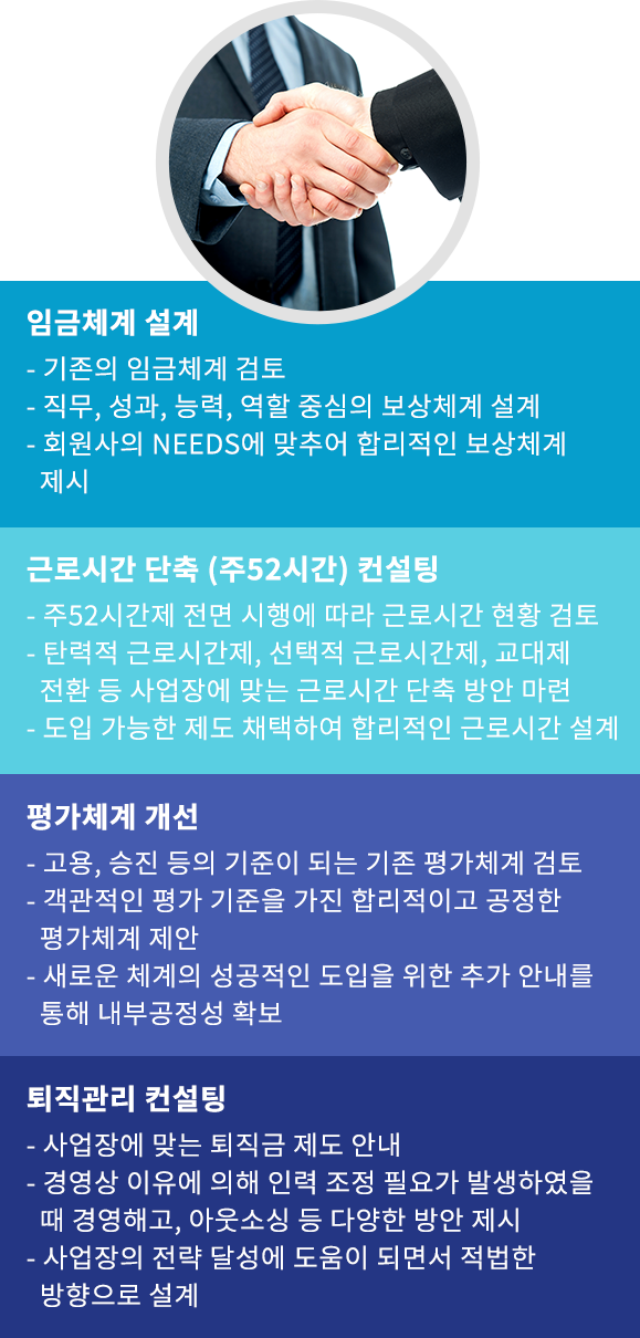 hr컨설팅_내용